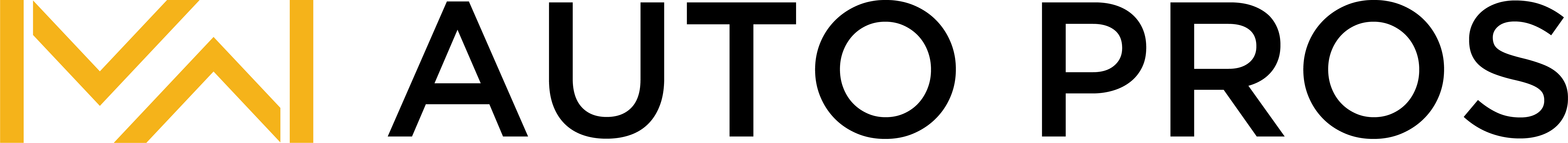 Auto Detailing in Thibodaux | Ceramic Coating | Paint Correction